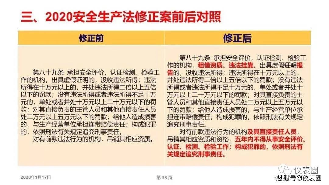 2025年,澳门解资料全面释义、前沿解答解释落实