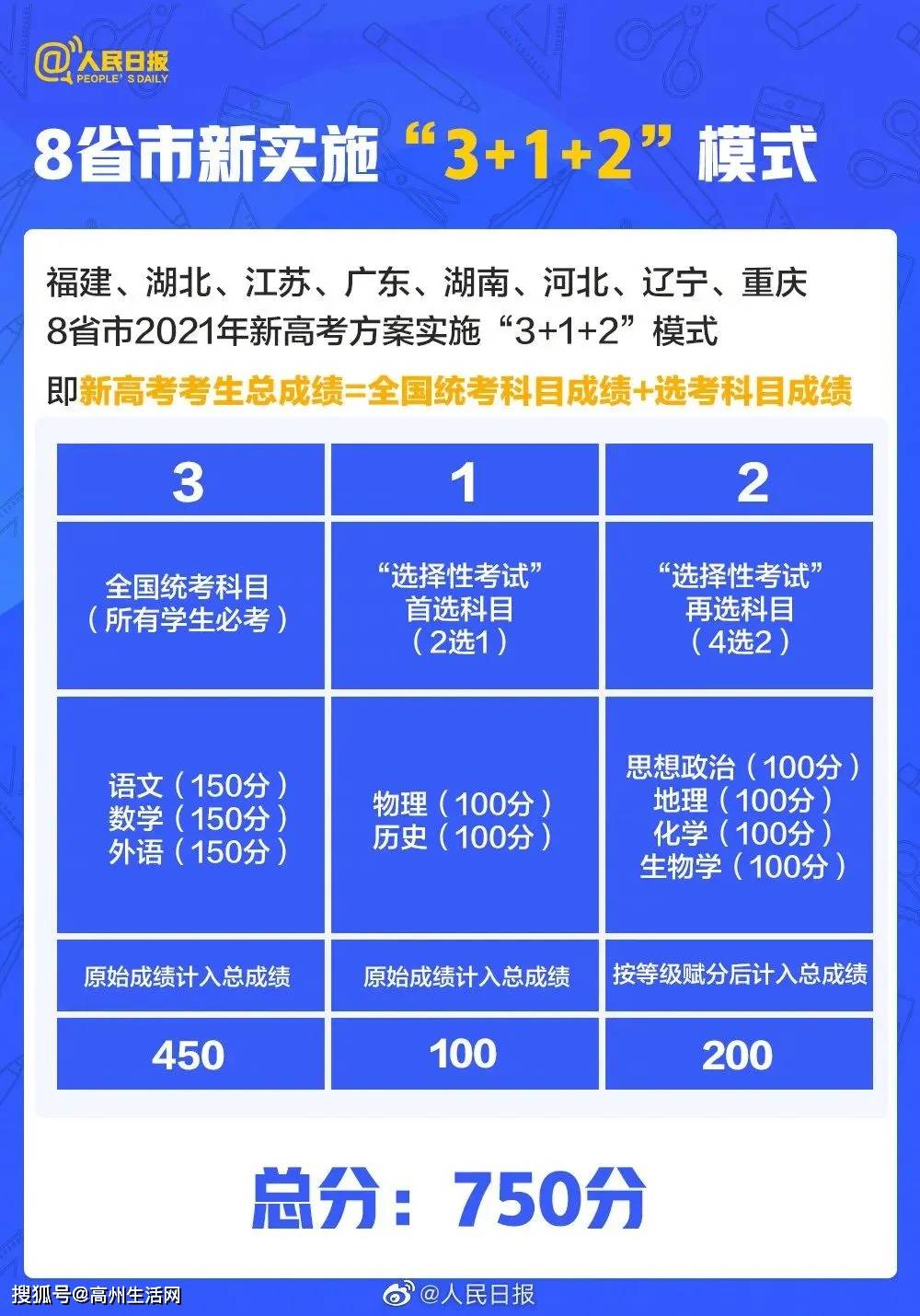 2025新澳门和香港精准版免费精准大全仔细释义、解释与落实、专家解答解释落实