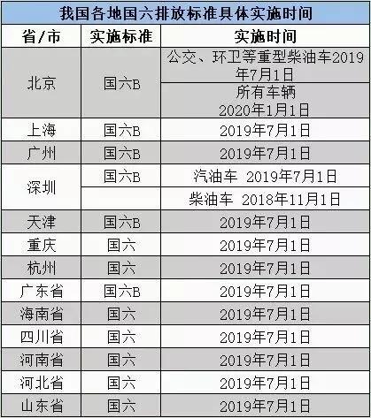 新澳门免费资料最准的资料详细解答、解释与落实、精准解答解释落实