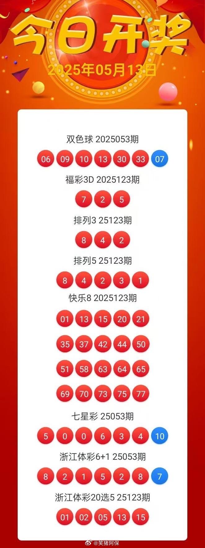 澳门彩开奖结果今晚开奖详细解答、解释与落实、实时解答解释落实