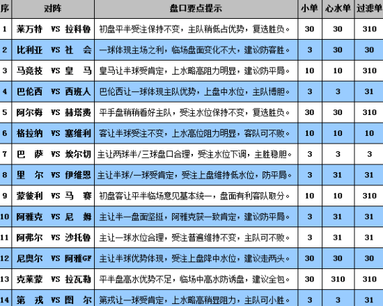 新澳门彩资料查询请全面释义、解释与落实、专家解答解释落实