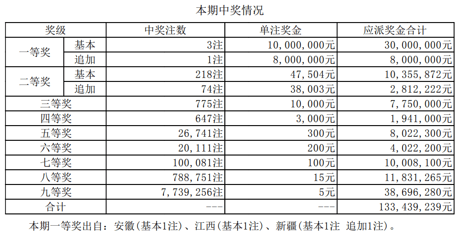 2025新澳门天天开奖结果查询仔细释义、解释与落实、精准解答解释落实