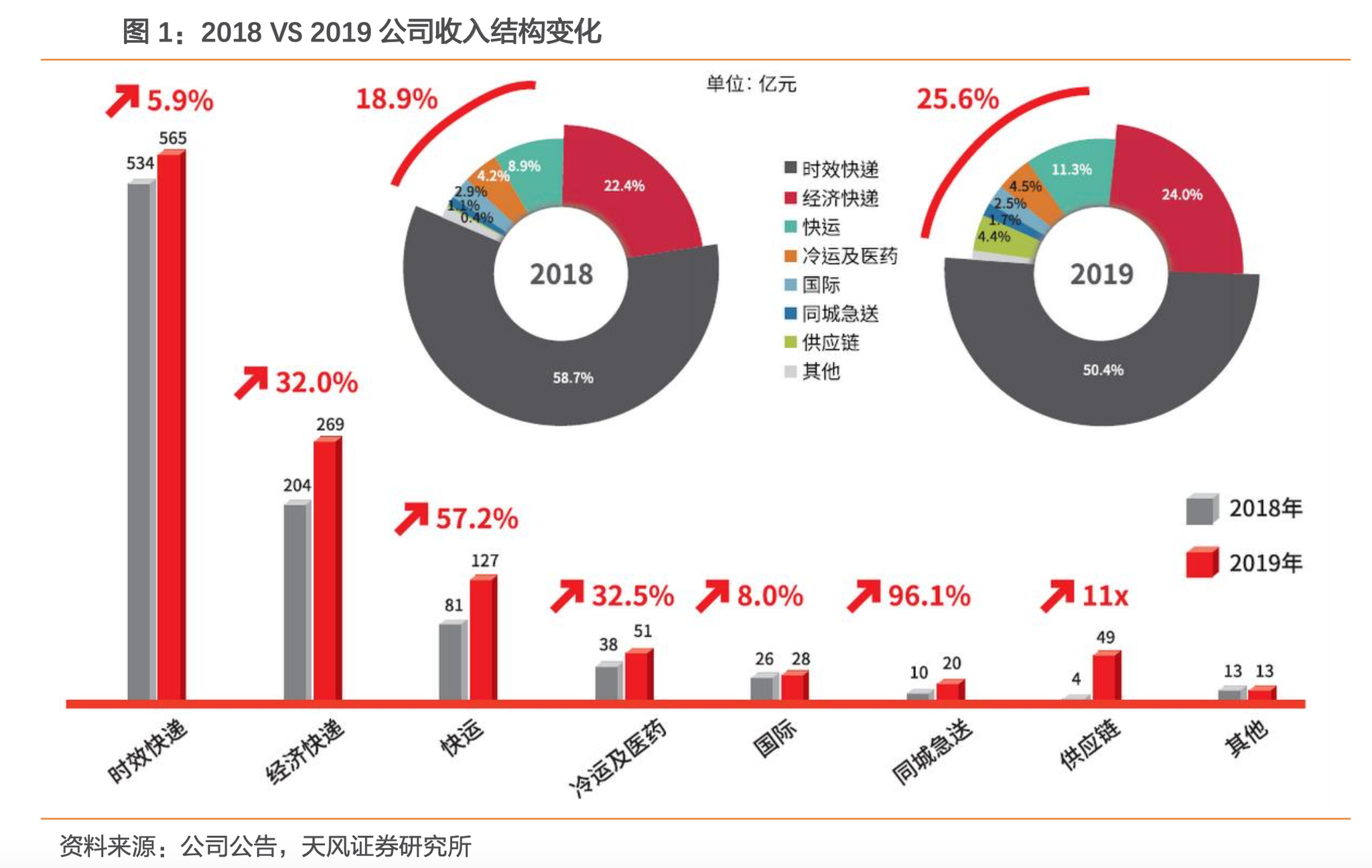 2025新澳门天天精选解析、解释与落实、专家解答解释落实