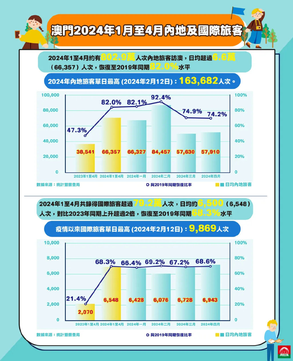 新澳门2025年最精准正最精准详细解答、时代解答解释落实
