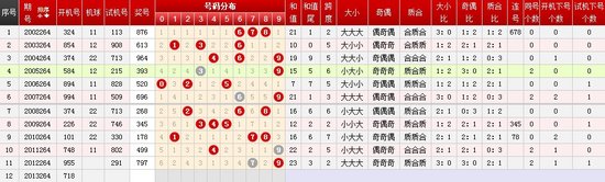 今晚开奖结果查询表，全面释义、前沿解答解释落实