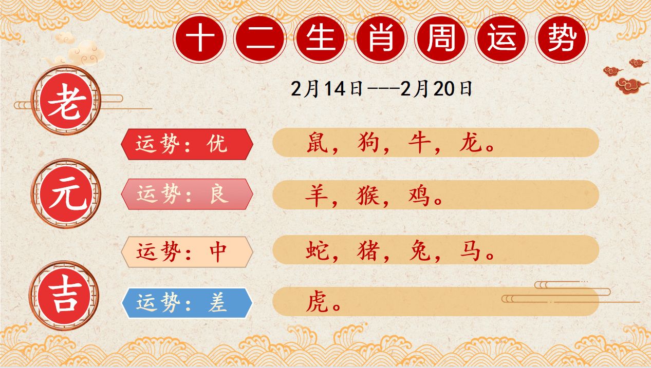 白小姐三肖三码必中生肖图、警惕虚假宣传-全面释义、综合解答解释落实