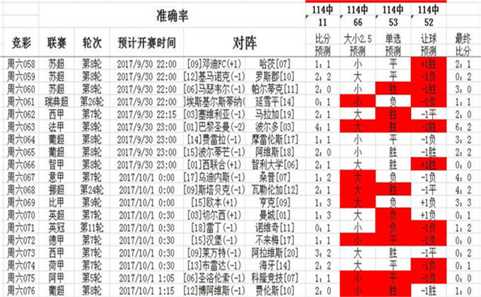 48878澳彩开奖结果查询的全面释义、解释与落实、定量解答解释落实