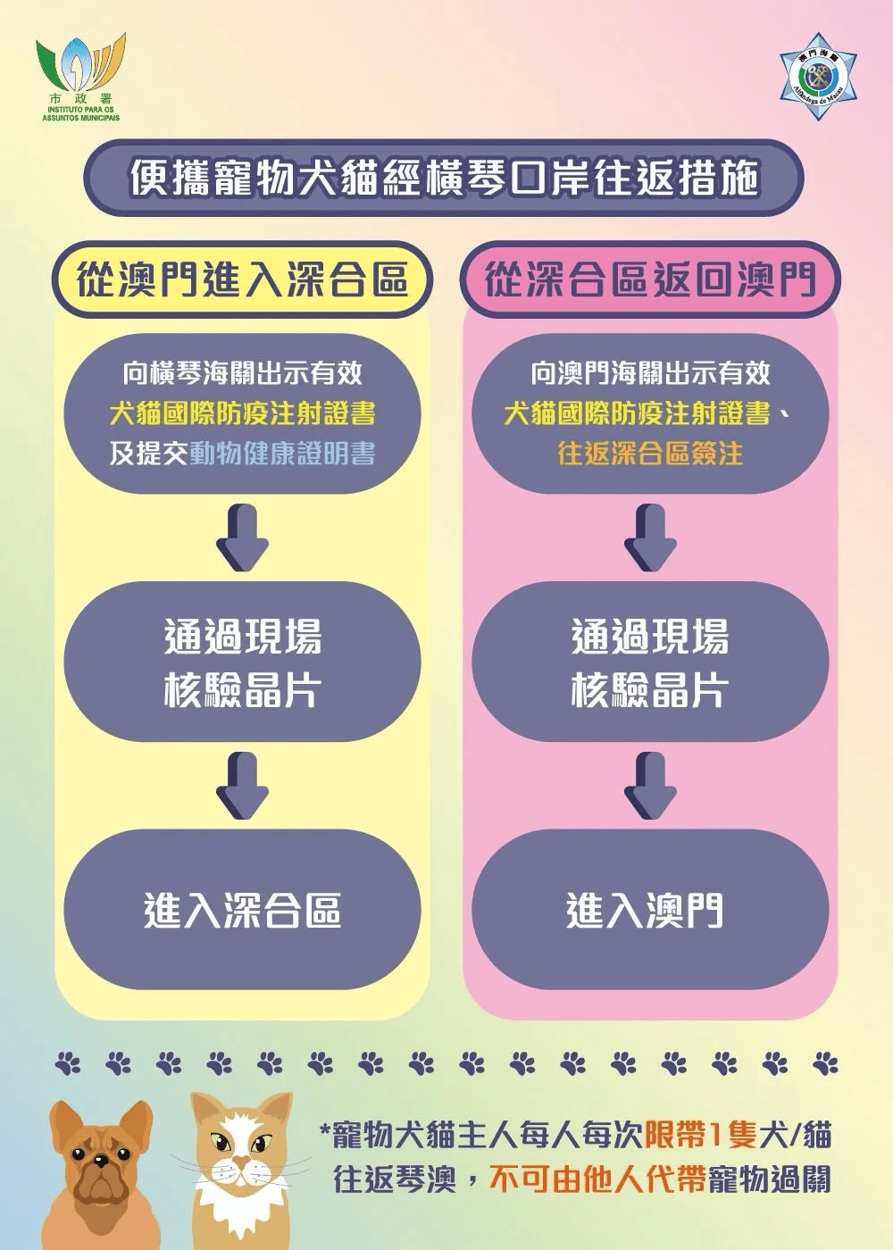 澳门6合彩 新澳门6合彩,警惕虚假宣传、全面解答、统计解答解释落实