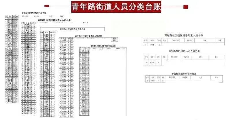 2025奥门资料精准大全精选解析、解释与落实、科学解答解释落实