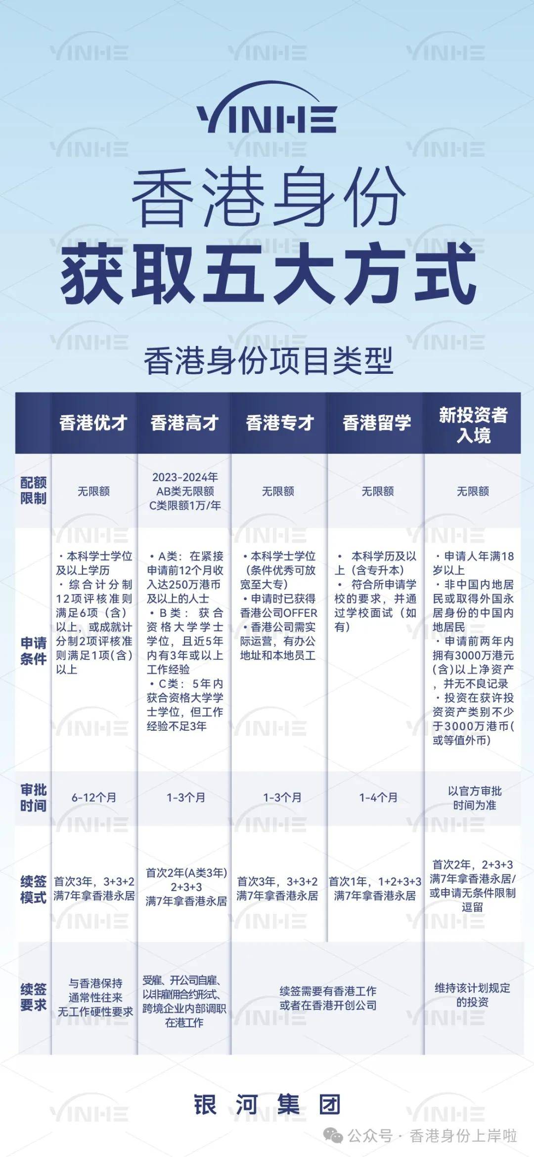 2025年香港资料免费,警惕虚假宣传、全面解答、综合解答解释落实