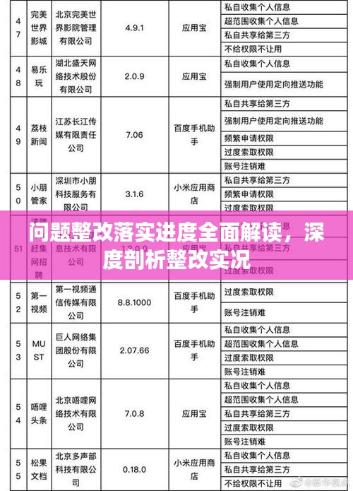 2025,新澳门正版资料的警惕虚假宣传-深度解答解释落实