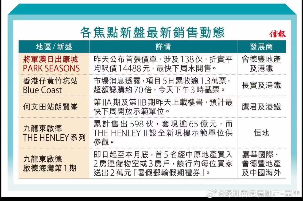 2025新澳正香港大全新的警惕虚假宣传-深度解答解释落实