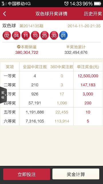 2025新澳门码今晚开奖结果,警惕虚假宣传,综合解答解释落实